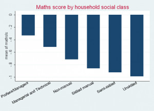 Stirling Behavioural Science Blog