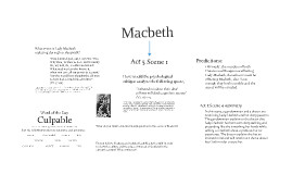 Psychological/Freudian Literary Criticis...