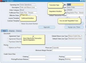 workflow is eligible for purge setup 1 transaction type setup