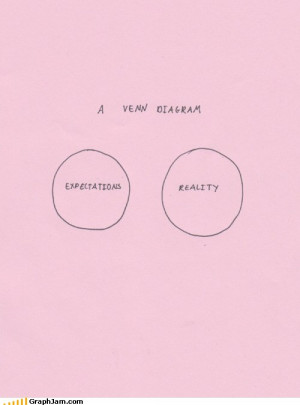 The two shall never collide