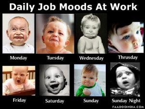 faadooindia.comDaily Job Moods At Work | Best of fun and entertainment
