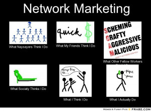 Network Marketing Quotes