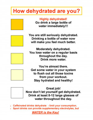 dark red urine