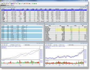 Customizable Stockwatch Desktop