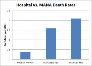 Hospital-vs-MANA.jpg