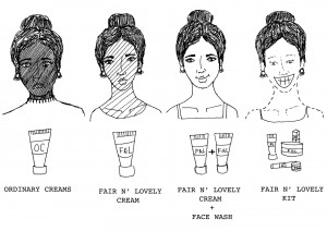 Skin Lightening, Racial Identity & Beauty Standards: Stop the Madness!