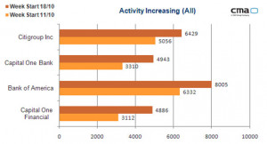 On the other hand, Greece, which had been the center of CDS ...