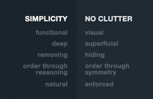 Minimalism. = Simplicity + No Clutter