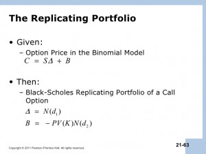 ... options difference between binary option and digital options quote