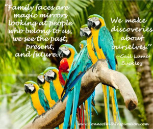 Quote on Family, Inspirational, Love, Family Faces Are Magic Mirrors ...