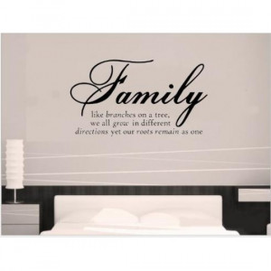 Choosing the perfect Wall Quote Decal for your room.