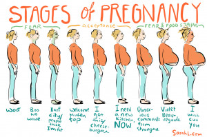 Pregnancy Quotes HD Wallpaper 10