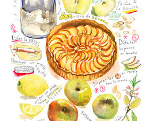 Apple tart illustrated recipe art p rint - Food poster - Kitchen art ...
