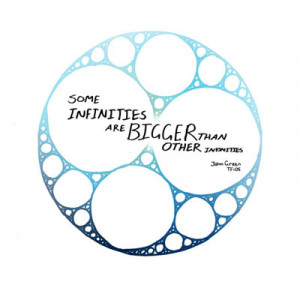 Fault in Our Stars Movie Poster, John Green Book Quotes, GIFs, Memes ...