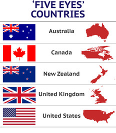 The Five Eyes intelligence agencies are the most powerful they’ve ...