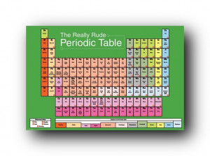 ... periodic table of elements for kids michelle obama funny quotes