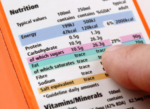 The hard facts on food additives and preservatives
