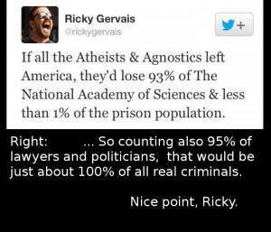 Ricky Gervais on Atheism