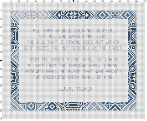 Quote Me - All that Glitters Cross Stitch Pattern - Professional ...