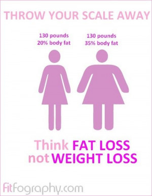 There is a HUGE difference between losing weight and losing fat. Focus ...