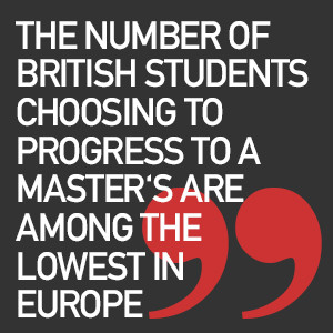 Are Master’s Degrees Becoming More Essential In The Hunt For a ...