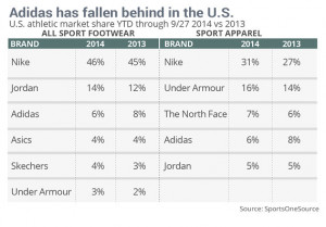 MW-CV450_shoes__MG_20141001155117 The Road to be Recognized as one! MW ...