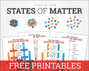 FREE Changes in States of Matter Printable Worksheets (Solid, Liquid ...