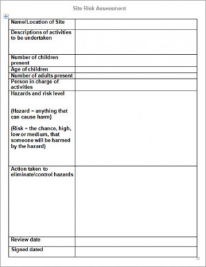 Early Years Setting Risk Assessment Template