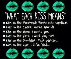 Types Of Kisses Tumblr Kisses