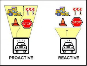Figure 1: Proactive Management - Driving Metaphor