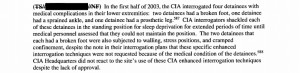 16 Horrifying Excerpts From the Torture Report That the CIA Doesn't ...