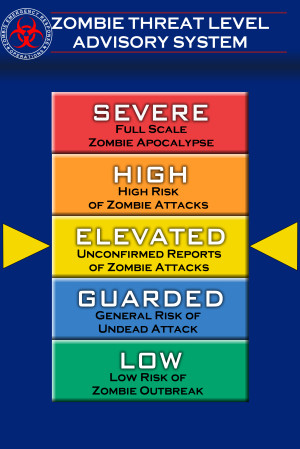 Zombie Threat Level