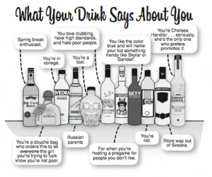 Excerpt From Our Book: What Your Drink Says About You - Betches Love ...