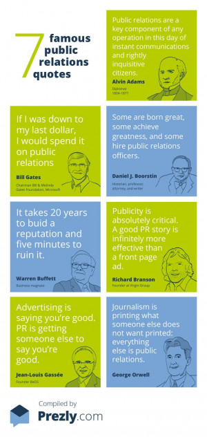 famous Public Relations quotes compiled by http://www.prezly.com