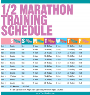 Inspirational Running Marathon Quotes Ready to runa half marathon!