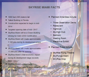 Skyrise Miami
