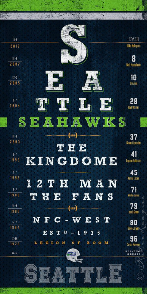 Seattle Seahawks 12th Man Graphic