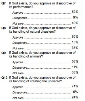 How Polling Firm PPP Won The Election With Its Hilarious And ...
