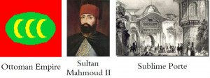 Absolutism The Ottoman Empire