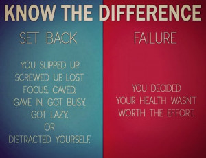 Setback: You slipped up, screwed up, lost focus, caved, gave in, got ...