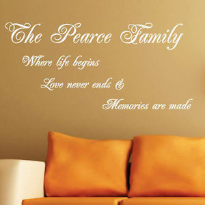 Personalised Family Name...