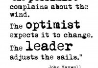 Related image of John Maxwell Leadership Quotes 4