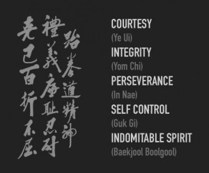 The five Taekwondo Tenets.
