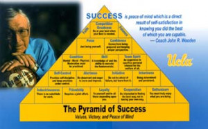 g11960_u9087_pyramid_of_success.jpg