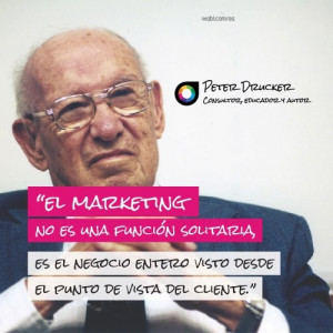Quote Peter Drucker, acerca de lo que ... | eMarketing / Social Media