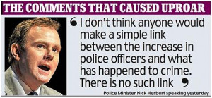 Minister claims more police on the streets does NOT mean less crime