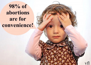 Making elective abortion unlawful: effects of imagery on public ...
