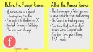 The Hunger Games Funny HG Stuff