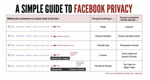 Facebook Tag Privacy Policy...