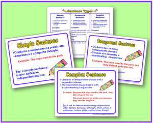 Complex Sentence Poster sentence types posters and